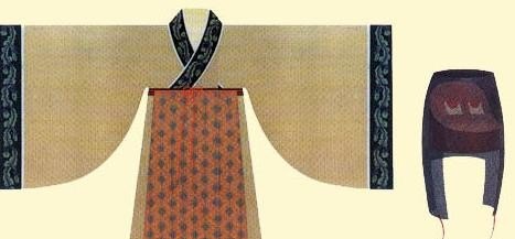 清朝的服装不算汉服吗_魏晋服饰和隋唐服饰区别