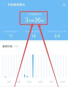 iphone14信号满格频繁断网，手机常