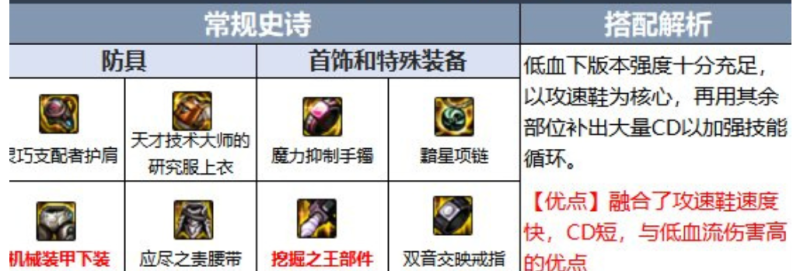 密室逃脱8红色豪宅圣诞心愿攻略_钢铁阿诺怎么得到