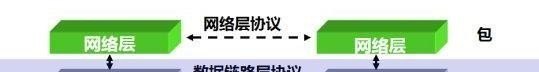 2021王者英雄难度排行_三国志11英雄集结难度排行