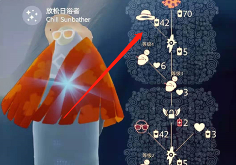 和平精英外设玩家什么意思,和平精英的玩家类型