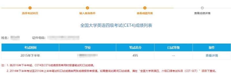 与雁齐飞目之所及 雁英语四级备考