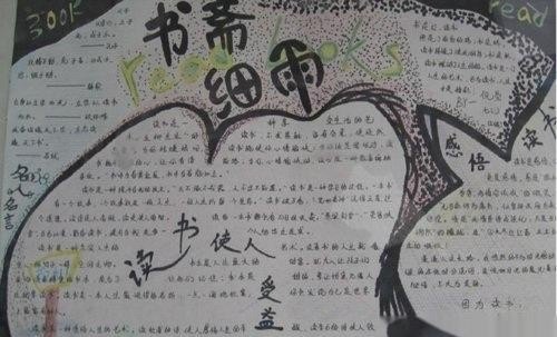 清明节手抄报,清明节的习俗手抄报