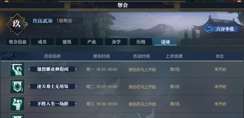 逆水寒帮会怎样升四级_土地等级四级是什么性质