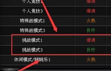 cf端游怎么刷角色,穿越火线如何刷