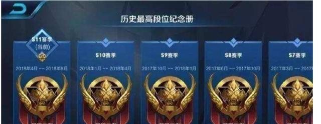 代练和伪代区别_王者荣耀可以在哪里接单代打，有什么平台吗