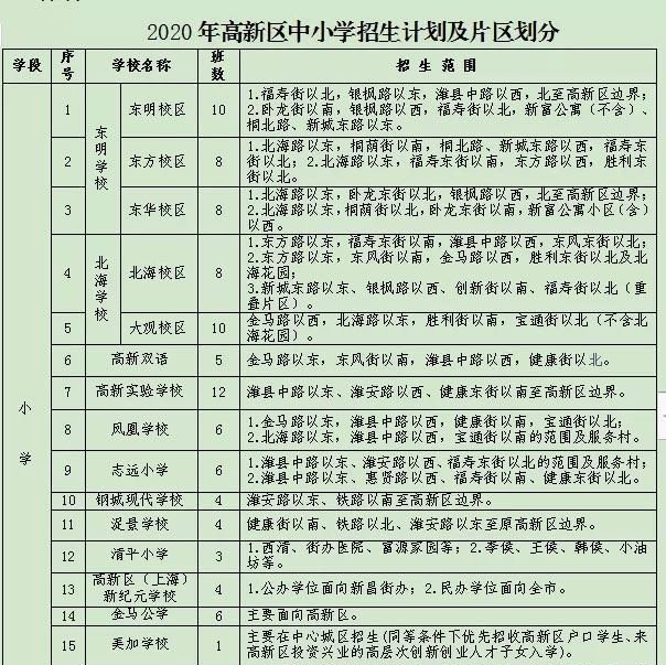 山东四级城市有哪些,潍坊英语四级