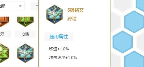 地下城与勇士fps多少正常,地下城与勇士每秒限制帧数