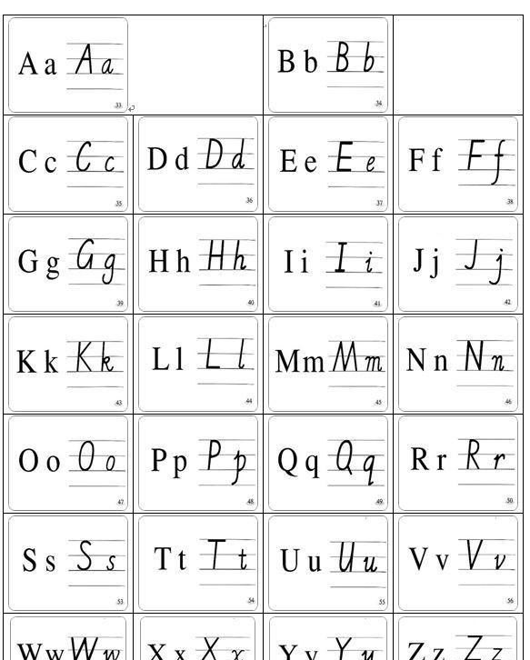 英语中有几种字体,字体 英语