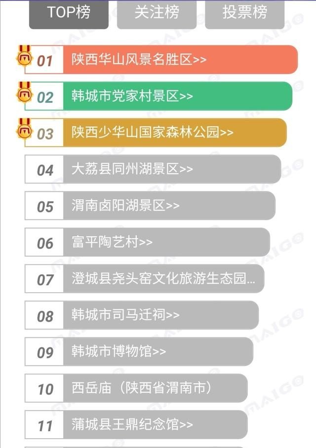 渭南十大最好玩的景点渭南有哪些好玩的,渭南旅游景点