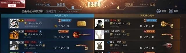 cf手游最强副武器_穿越火线手游最好用的副武器