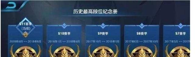 王者荣耀玉镖夺魁全288皮肤_怎么领蔡文姬皮肤