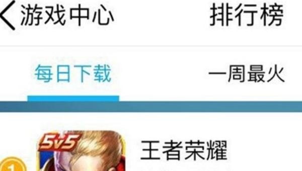 在手机QQ中怎么启动王者荣耀手Q游戏特权奖励，王者荣耀壁纸q版