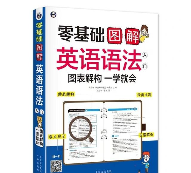 用英语介绍自己最喜欢的一件衣服_我喜欢的衣服英语作文