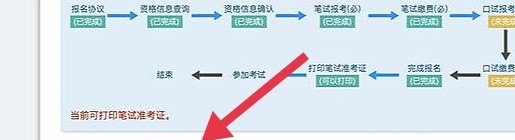 六级成绩编号怎么查，英语六级成绩单模板