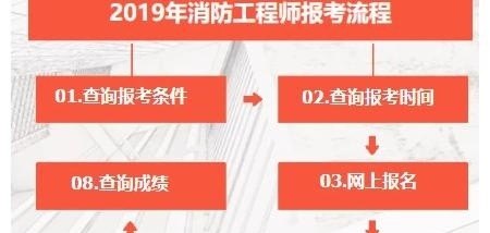 刚买的手机有多久保修期 手机保修期