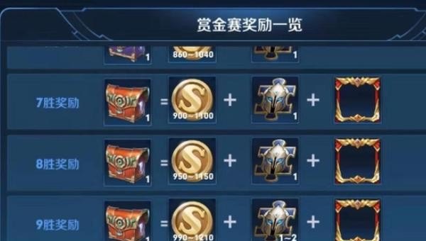 赏金联赛获胜后怎么领取奖励，王者荣耀赏金联赛奖励