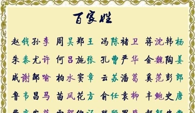 中国的姓氏有哪些，为什么叫百家姓，是从什么时候留传下来的,古代历史文化的形成