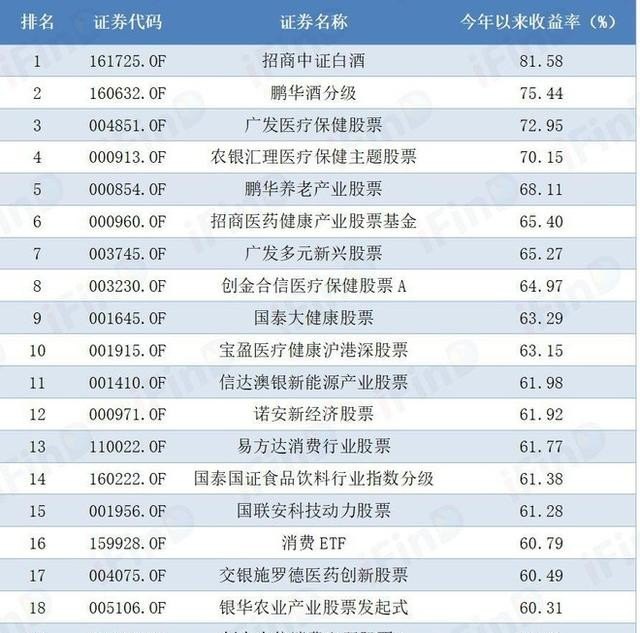长安roe汽车销量,长安roe汽车销量