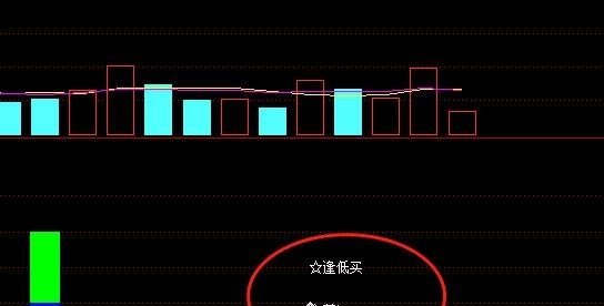 十几万投资什么,什么凡++++店推荐