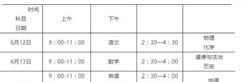 2022重庆中考语数英总分，2012重庆中考英语听力