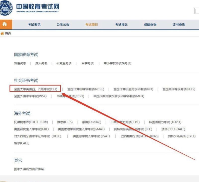 四六级成绩证明和成绩单一样吗,大学英语四级证明