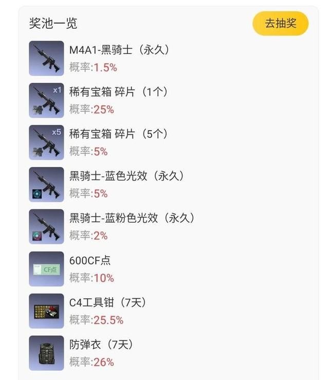 cf手游黑骑士怎么获得，穿越火线怎么黑骑士
