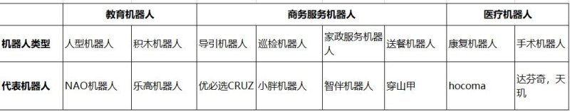 快手小店机器人回复怎么弄，dota2 比赛机器人