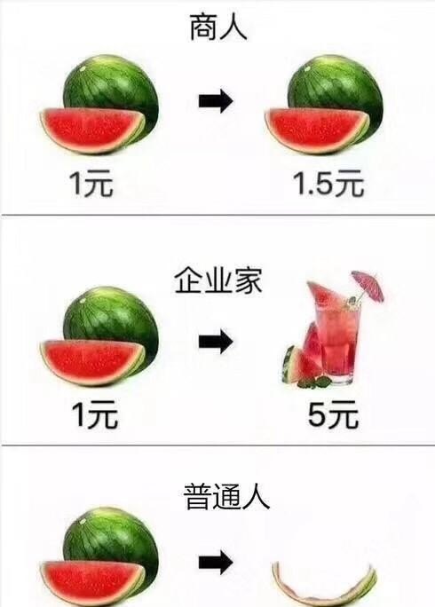 如何将果园打造成高品质观光，采摘生态园_在农田保护区果园搞旅游开发合法吗