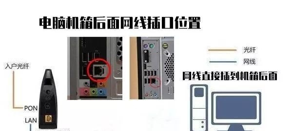 光猫直连电脑怎么测网速 电脑直连光猫