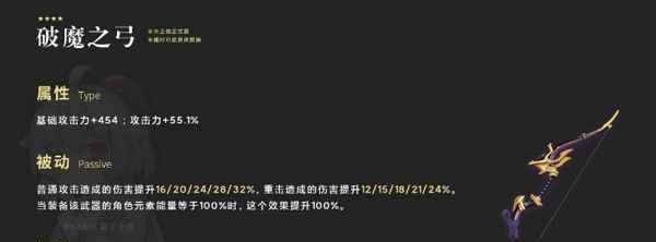 原神怎么锻造，原神装备打造攻略