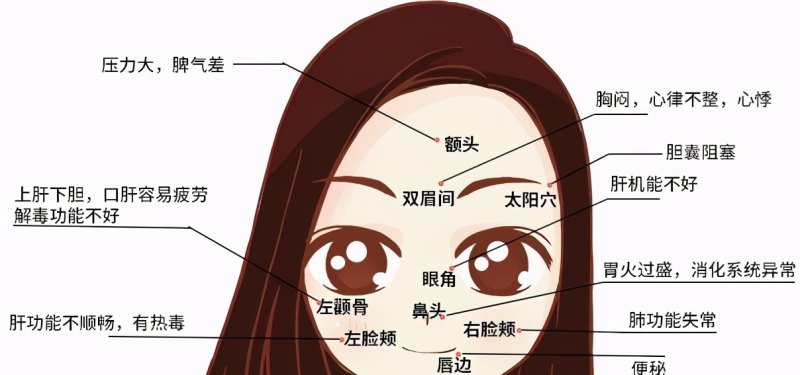 如何治咽炎的咳嗽,咽喉炎咳嗽怎么办