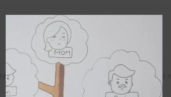 画自己的房间并用英语介绍，简笔画 英语