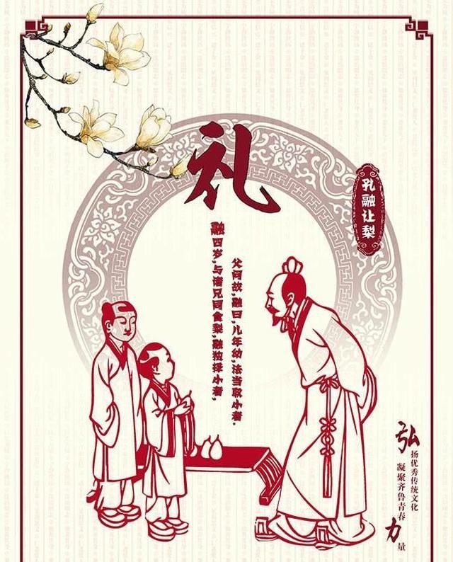 历史都是真实的吗,历史文化有关的知识资料