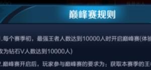 王者荣耀巅峰赛在哪里？怎么玩,王者荣耀巅峰赛入口