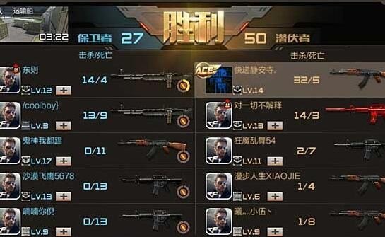 cf手游零氪玩家怎么攒钻石，手机穿越火线刷钻石
