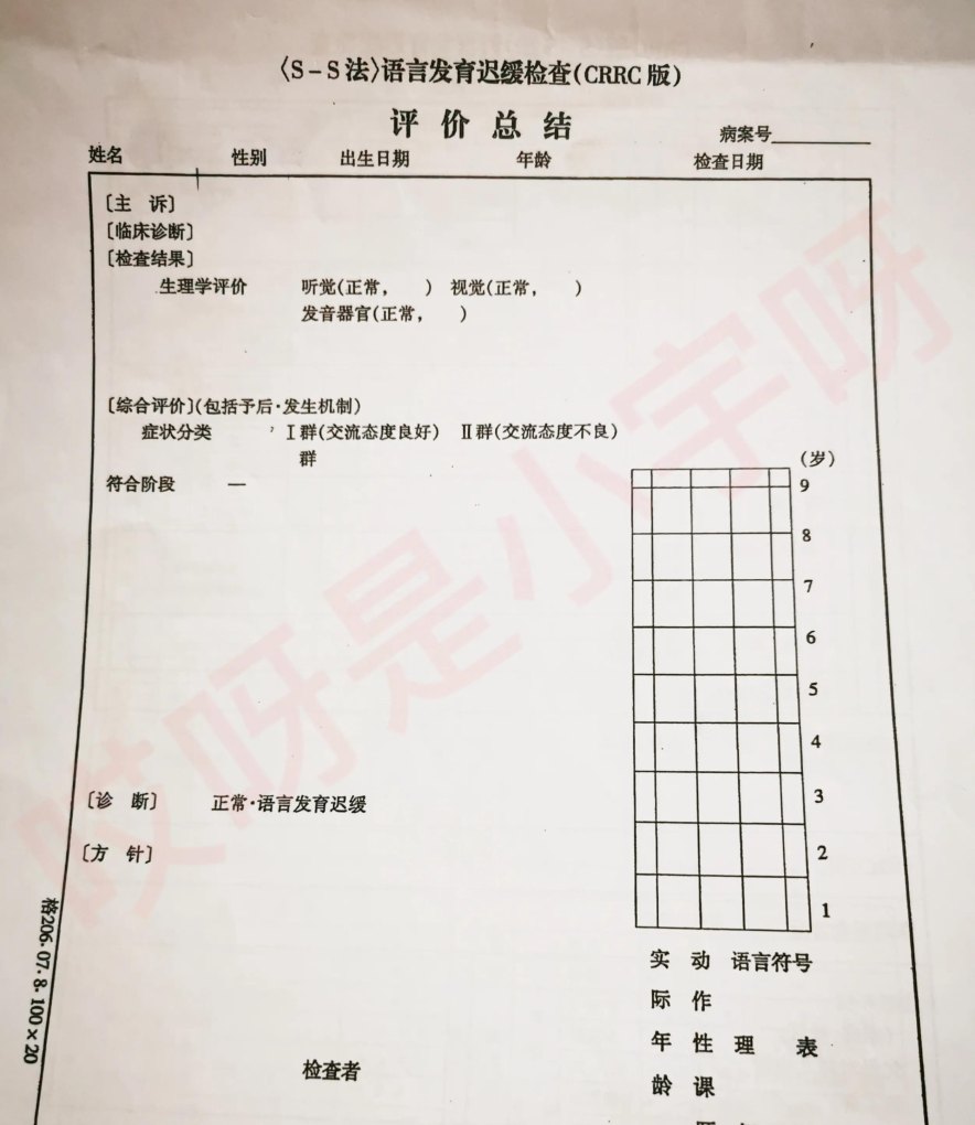 招飞体检全程详细流程_s-s言语功能评估使用方法