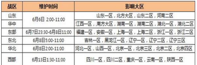 穿越火线跨区可以一起玩吗，穿越火线河北