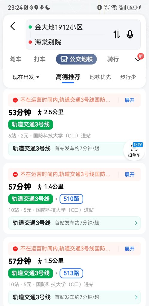 合肥美食街排行榜_金大地1912小区怎么样