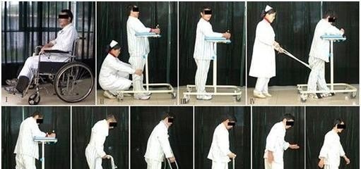 脊髓损伤怎么恢复，脊髓损伤怎么办