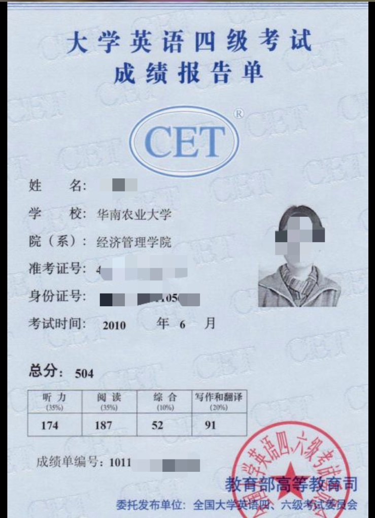 大一英语四级考565分算什么水平_想问一下SCI的分值是怎么评定的，高分是指多少分以上呢