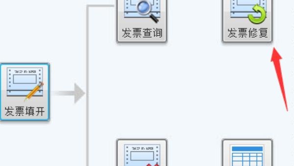 洗牙后牙齿老是流血怎么才能止血 洗牙出血怎么办