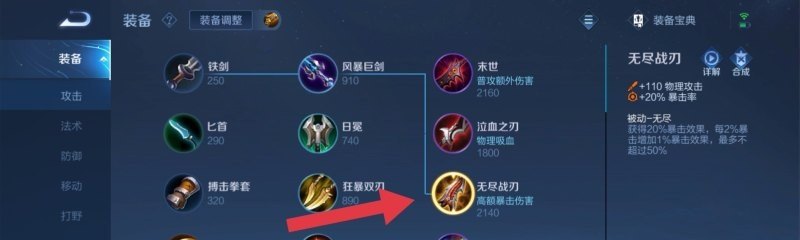 原神副本分类_原神每个位置代表什么 - 小牛游戏