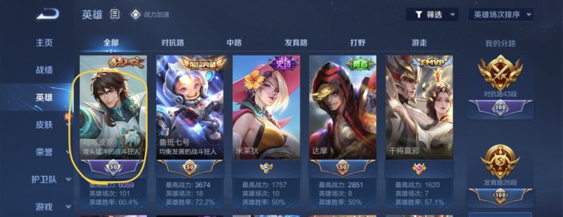 damo是小样的意思吗 小样英语怎么说