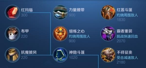 光遇学费多少,光遇学费多少 - 小牛游戏