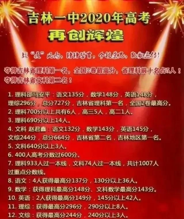 二本以上的大学需要考四级英语吗_二本授什么学位 - 宝贝英语