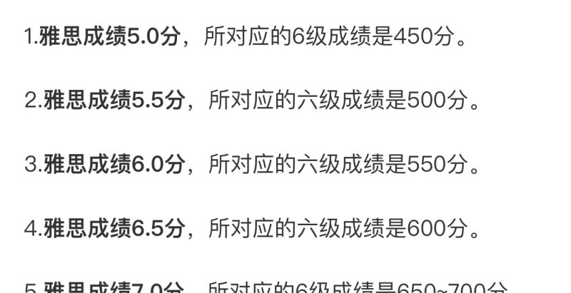 六级多少分能达到雅思六分成绩 雅思英语六级需要多少分