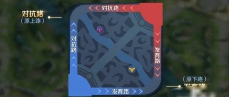 怎么在电脑上玩王者荣耀_在电脑上玩王者荣耀怎么操作
