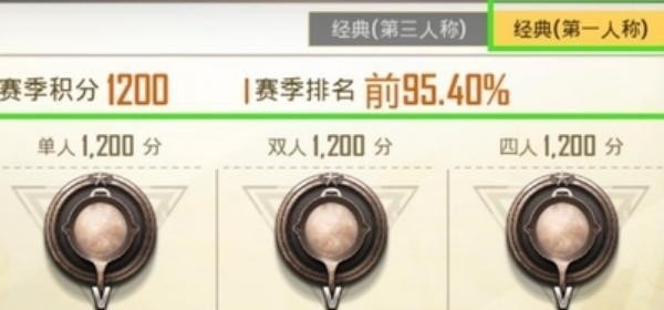 京东安踏预售怎么凑单,穿越火线凑单 - 小牛游戏