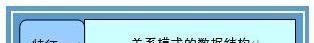 光遇乐谱代码怎么写_光遇曲谱数字怎么设置 - 小牛游戏
